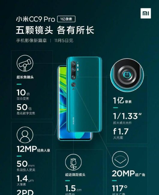 小米cc9参数是多少