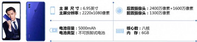 华为荣耀note10哪年出的
