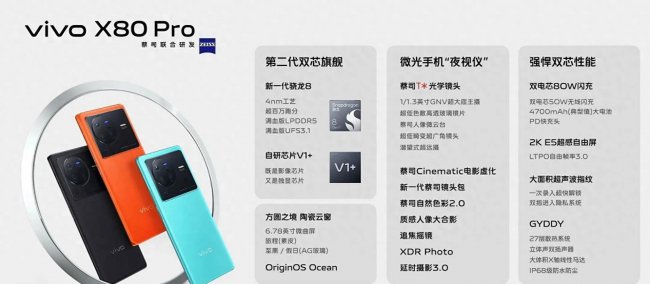 vivox80屏幕多大尺寸