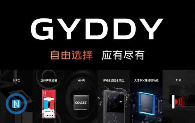 vivox80屏幕多大尺寸