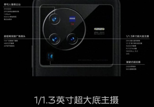 vivox80屏幕多大尺寸