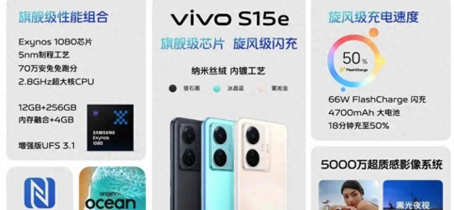 vivox80屏幕多大尺寸