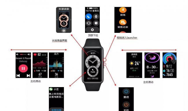 华为手环怎么连接