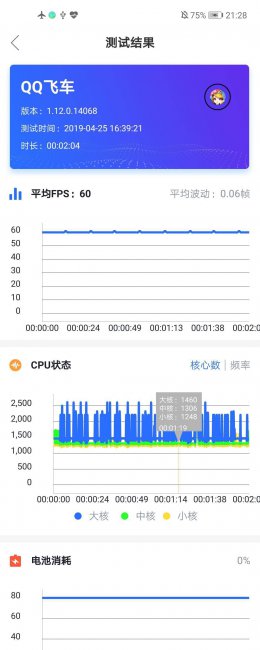 华为荣耀v20怎么样