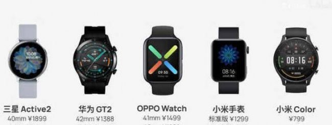华为watch3为什么下架了
