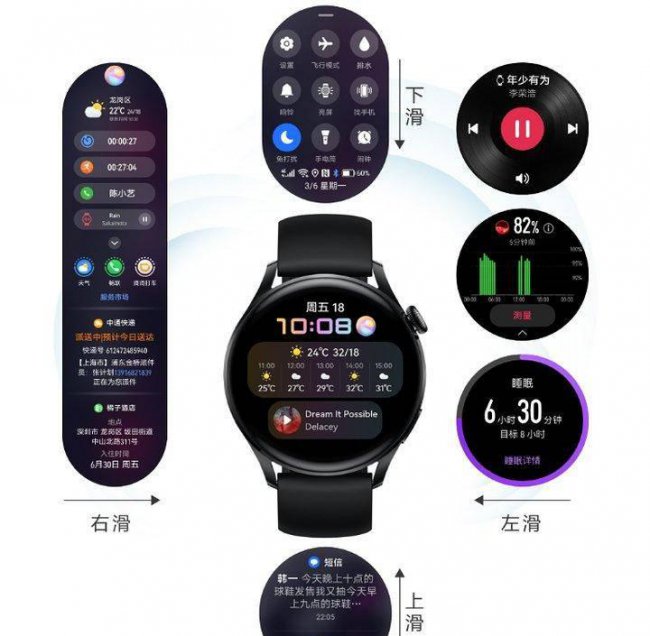 华为watch3为什么下架了