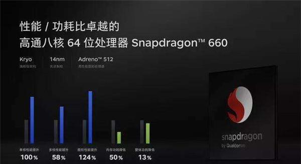 vivox21ia和x21哪个更好