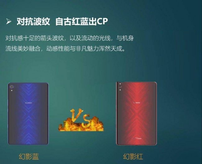 华为畅享10plus是什么屏幕