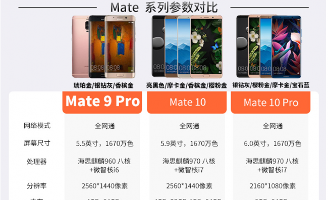 华为畅享和荣耀畅玩哪个好