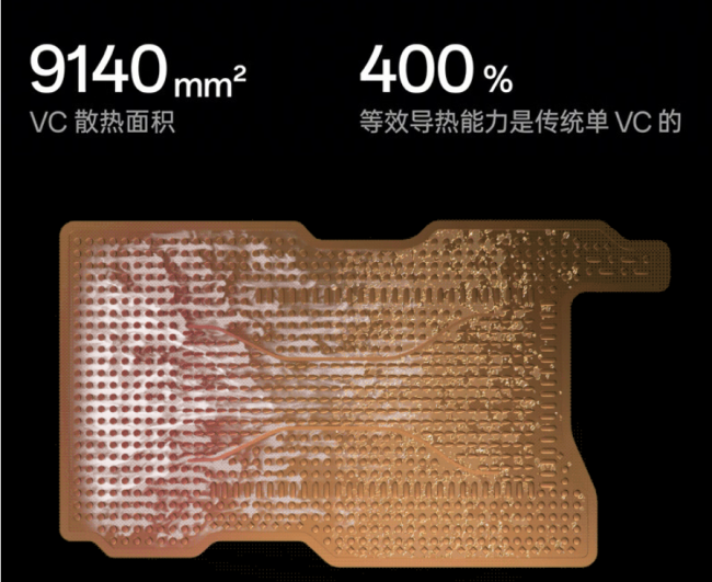 买新手机应该注意什么问题