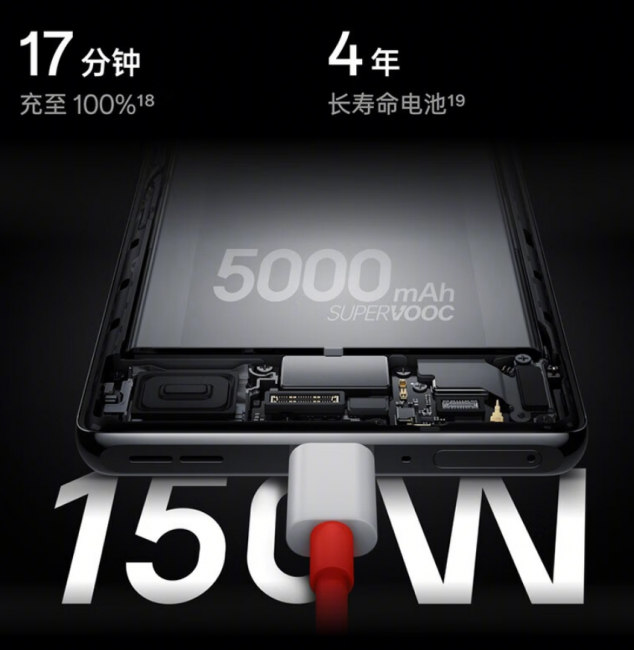 买新手机应该注意什么问题