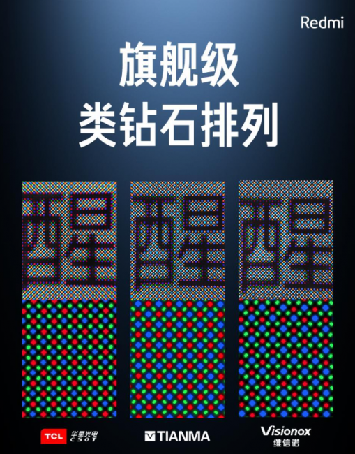 红米note12pro屏幕怎么样