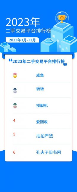 买二手手机去哪个平台好
