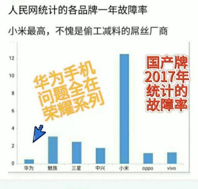 华为honorv10是什么型号