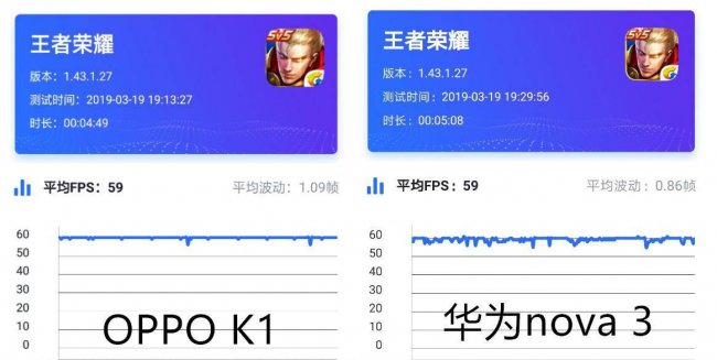 华为nova3是什么屏幕材质