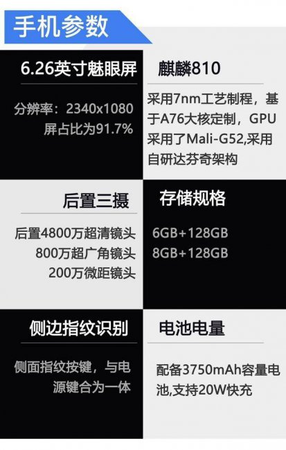 荣耀20s是5G手机吗