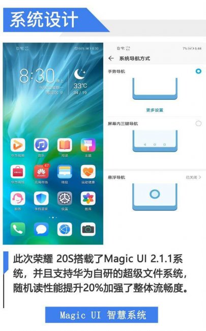 荣耀20s是5G手机吗