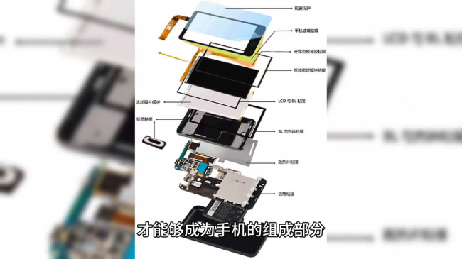 手机配件有哪些种类
