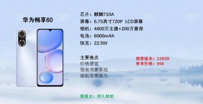华为手机哪款用着性价比高 华为手机性价比高推荐