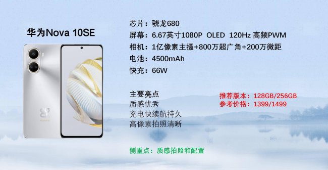 华为手机哪款用着性价比高