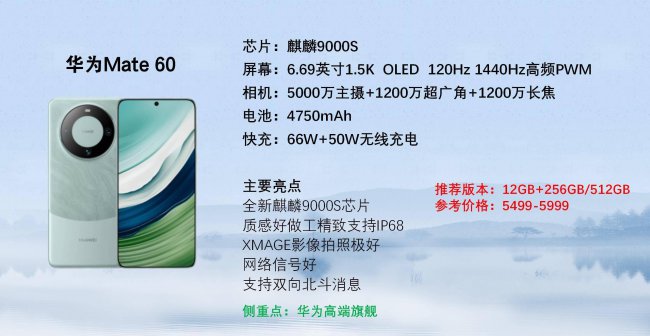 华为手机哪款用着性价比高