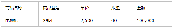 设计一个简单的数据库 数据库零基础入门教学