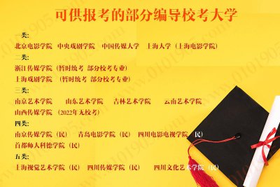 编导是什么专业 影视编导专业就业方向及前景