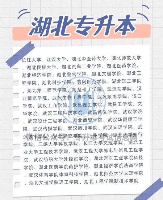 专升本能考的大学名单