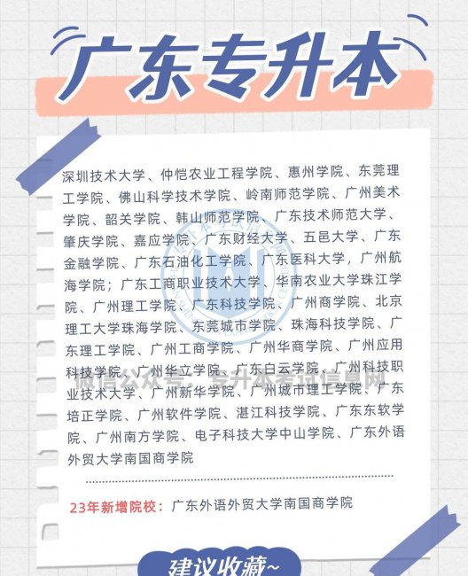 专升本能考的大学名单