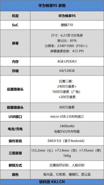 华为畅享9s充电器多少w