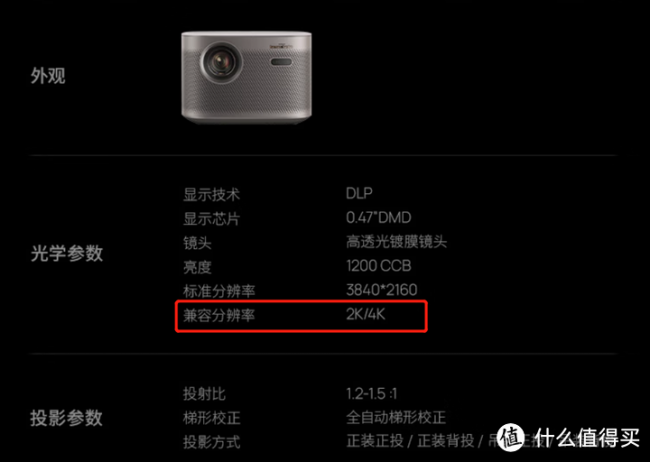 投影仪买什么价位的合适