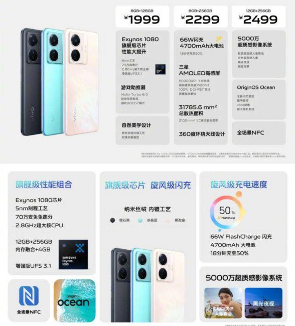 vivox80什么时候出的