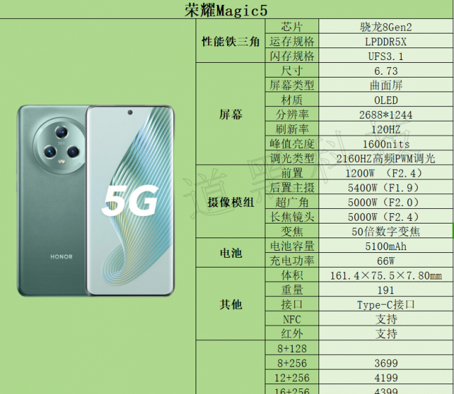 什么手机电池耐用和质量好
