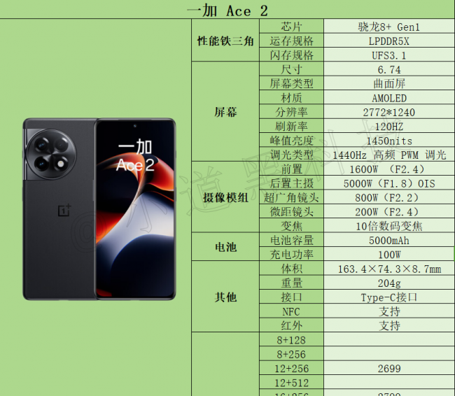 什么手机电池耐用和质量好