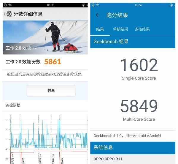 oppor11是5g手机吗