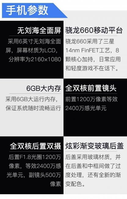 三星a6s屏幕是玻璃的吗