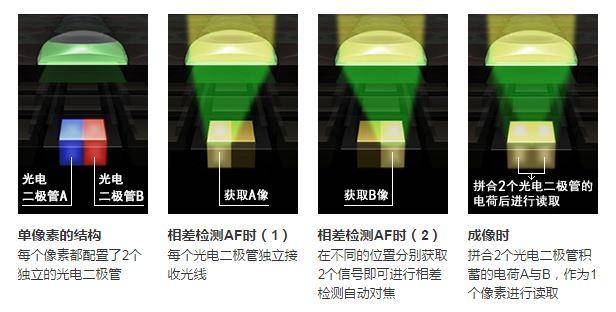 三星a6s屏幕是玻璃的吗