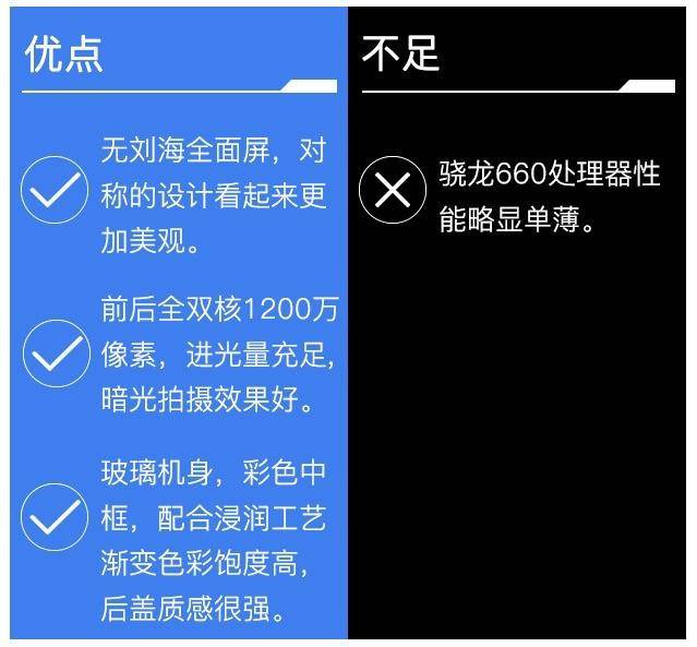 三星a6s屏幕是玻璃的吗