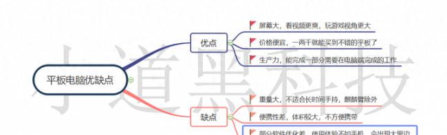 matepad11和ipad2021哪个好