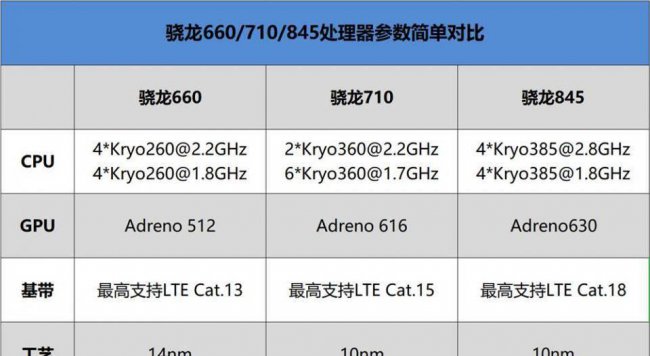 oppor17pro是双卡双待吗
