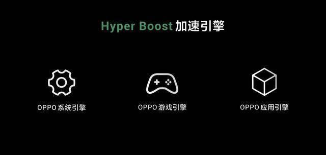 oppor17pro是双卡双待吗