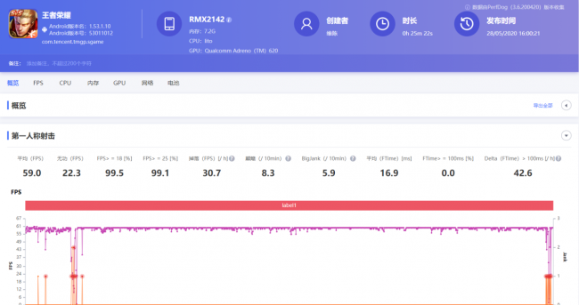 realmex50m是什么牌子手机