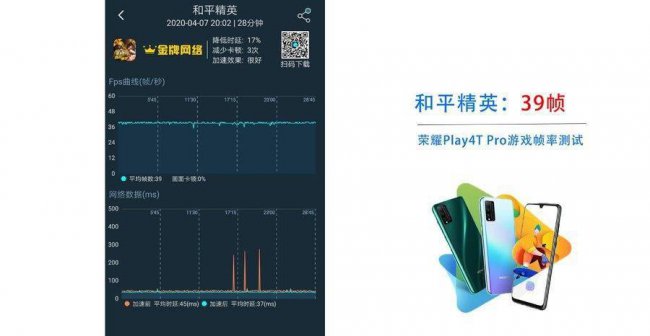 荣耀play4tpro值得入手吗