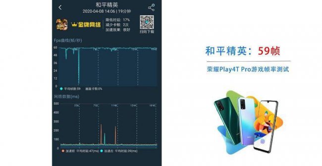 荣耀play4tpro值得入手吗