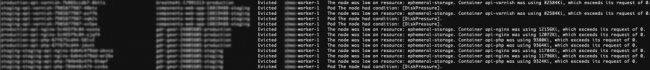 Kubernetes Pod被驱逐故障排除过程
