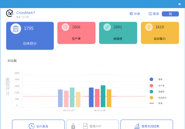 荣耀笔记本x14怎么样