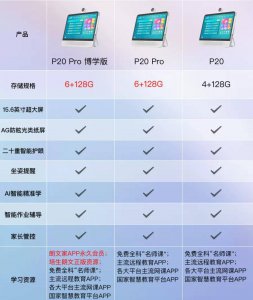 步步高学习机哪款好 学习机排行榜前十