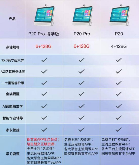 步步高学习机哪款好