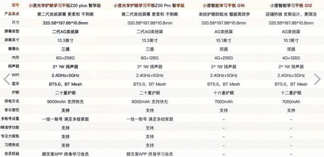 步步高学习机哪款好