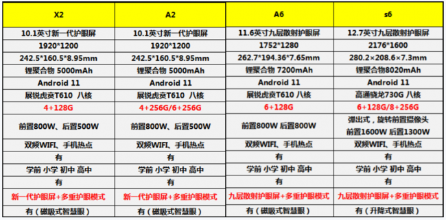 步步高学习机哪款好